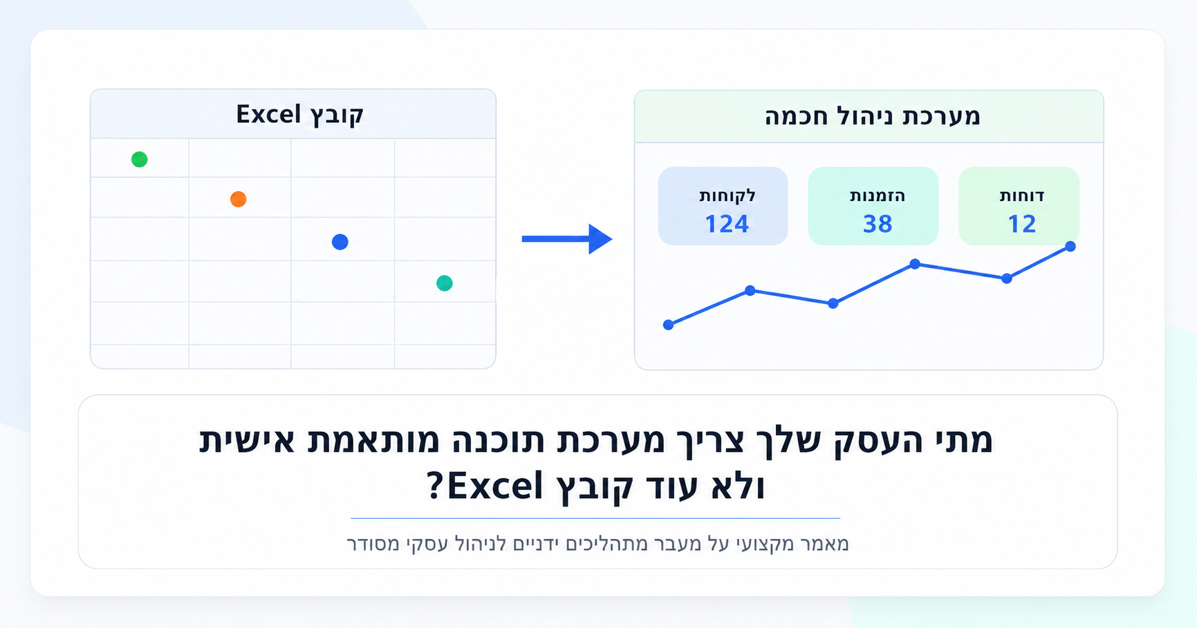 מעבר מקובץ Excel למערכת תוכנה מותאמת אישית